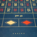 Добросердечные стратегии в слоте Gates of Olympus с символами древнегреческих богов